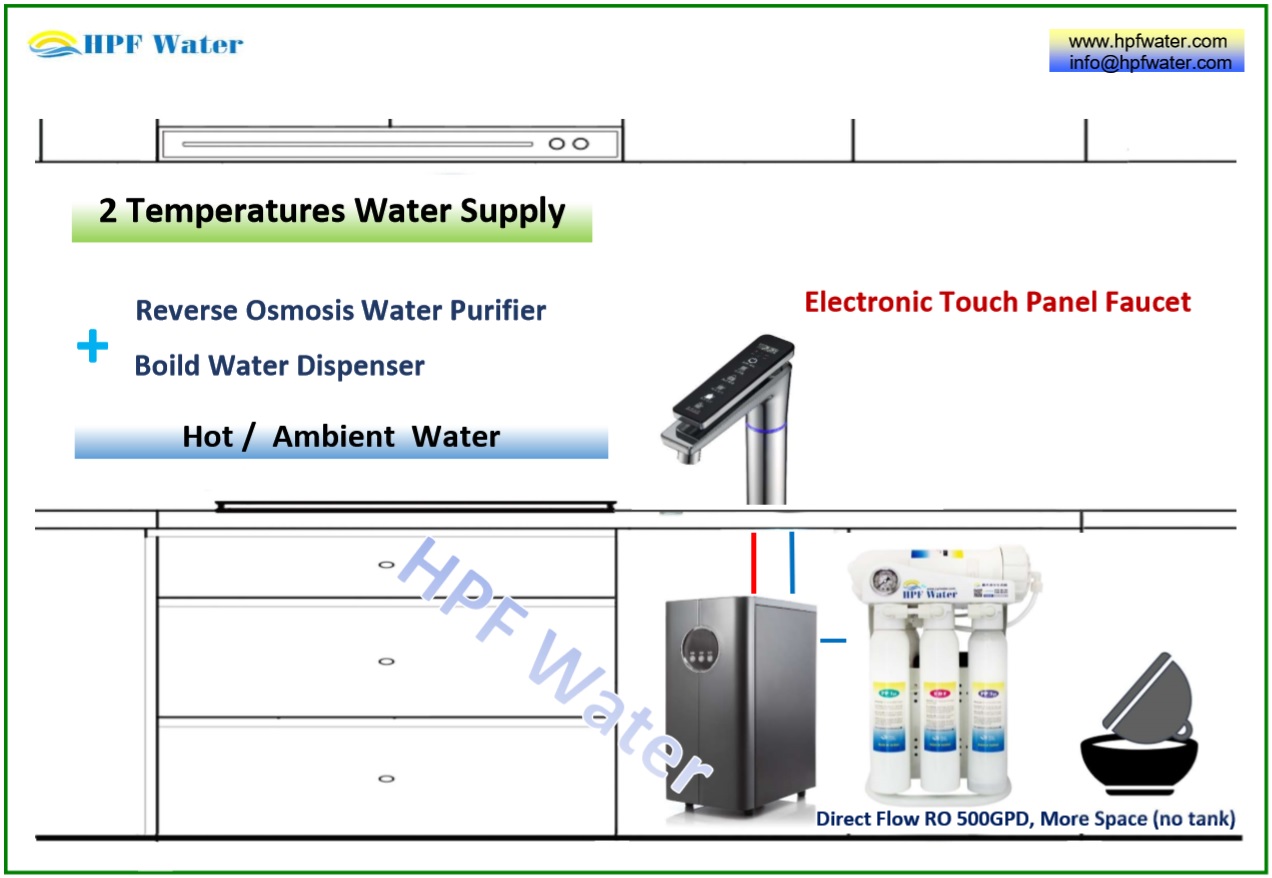Under counter hot ambient water dispenser  touch panel faucet  UV lamp inside made in Taiwan